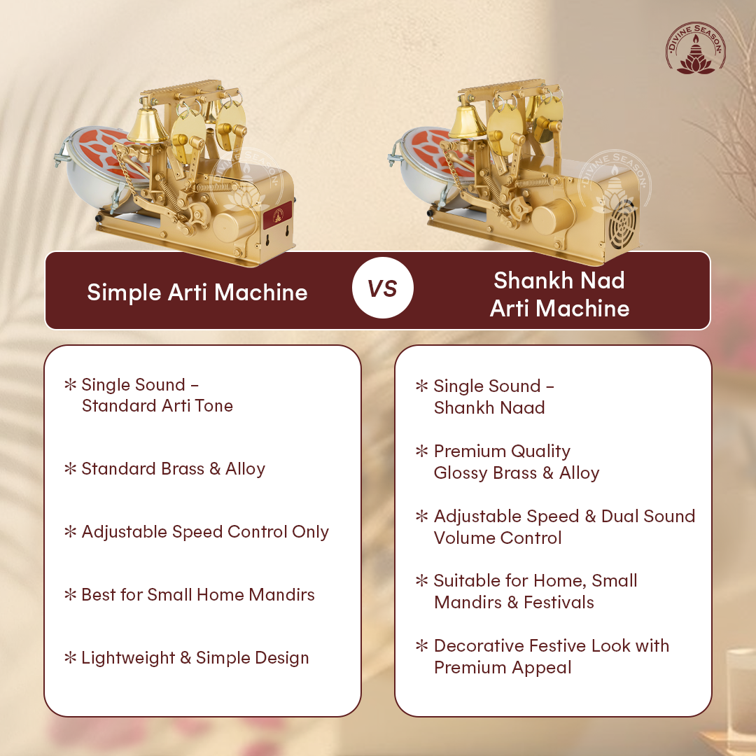 Shankh Automatic Aarti Machine – Temple Bells, Jalar, Drum & Shankh Naad for Pooja