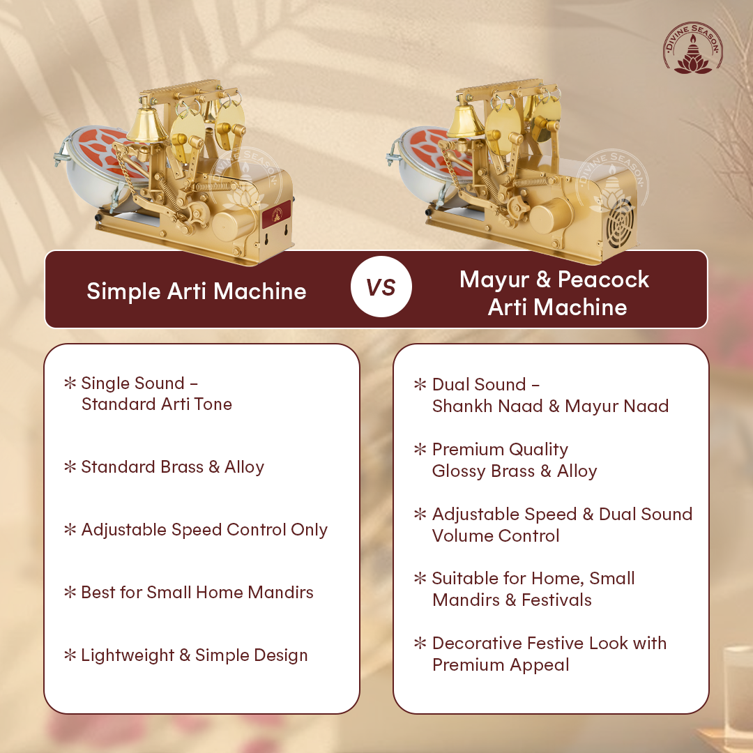 Shankh + Mayur Automatic Aarti Machine – Temple Bells, Jalar & Drum with Shankh and Mayur Naad
