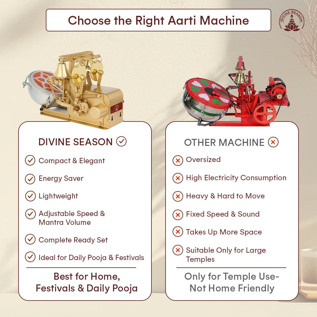 Automatic Aarti Machine with 2 Bells, 2 Jalar & Drum – Simple Variant